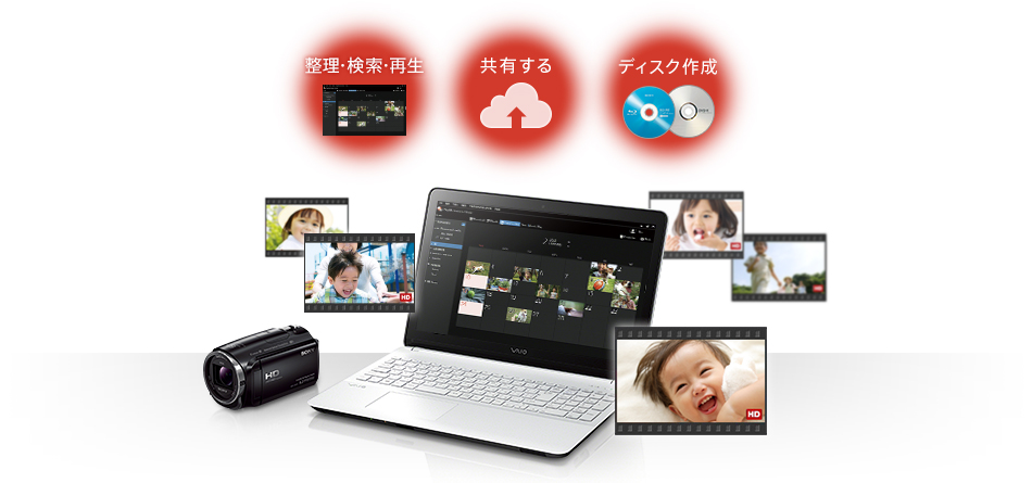 撮った映像を思いのままに活用