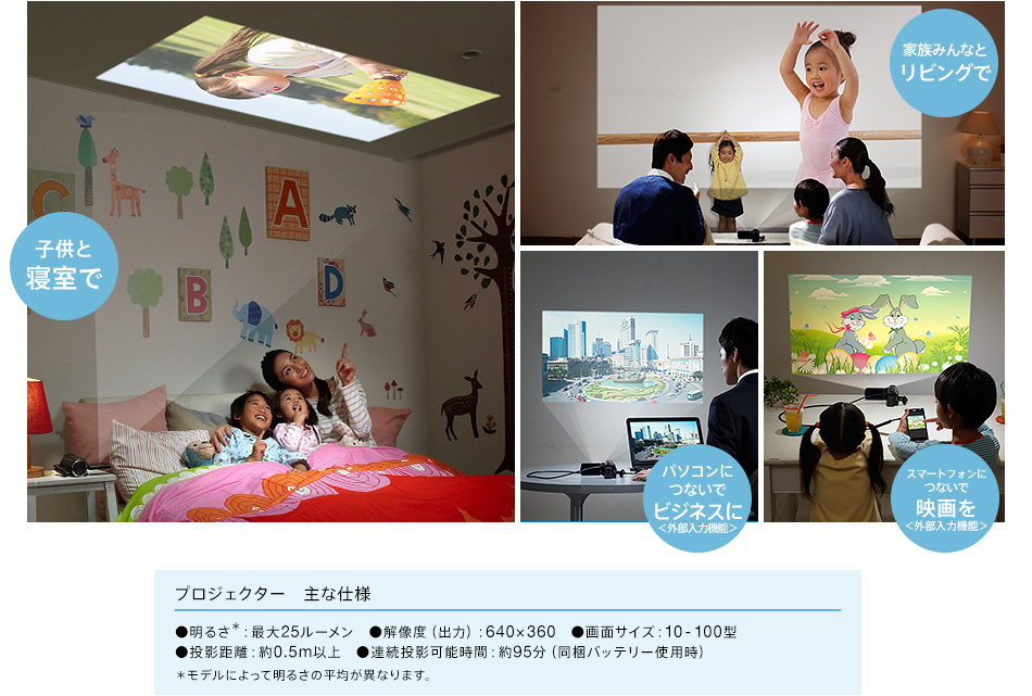 明るさアップ！25ルーメンのプロジェクター機能
