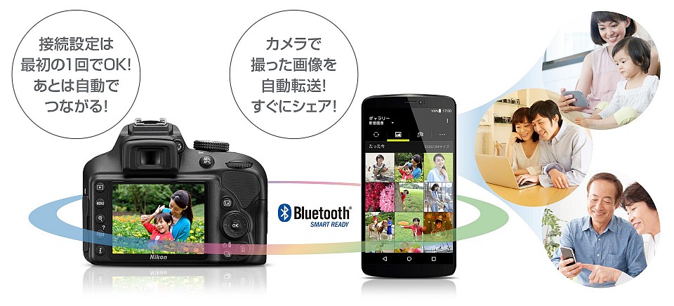 Bluetooth®でスマートフォンと常時接続。SnapBridge