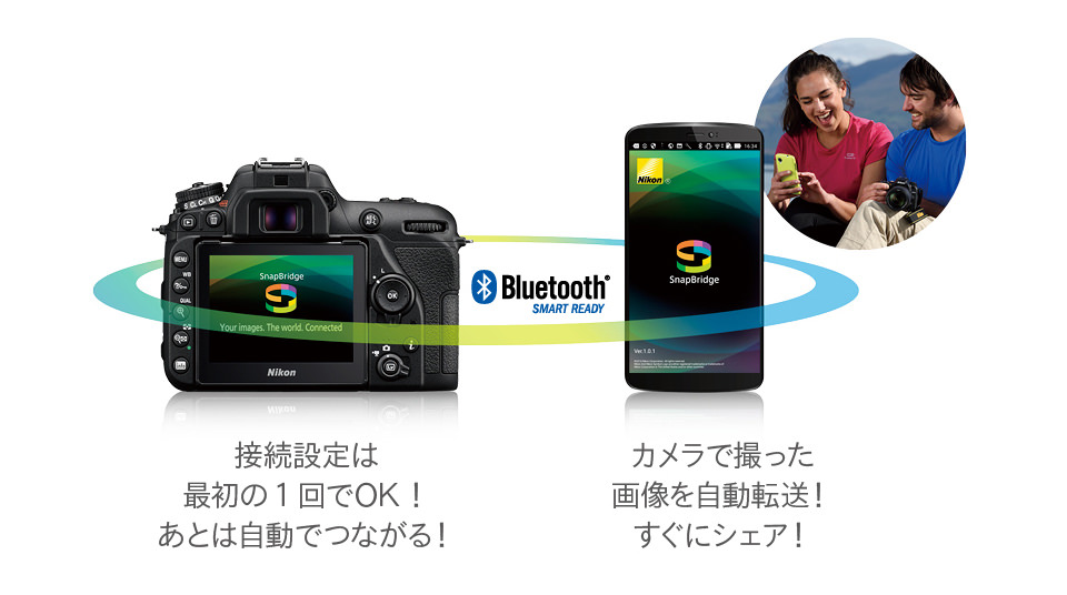 あなたの映像を、世界につなげよう「SnapBridge」