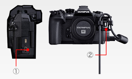 大容量データを高速転送できるUSB3.0に対応