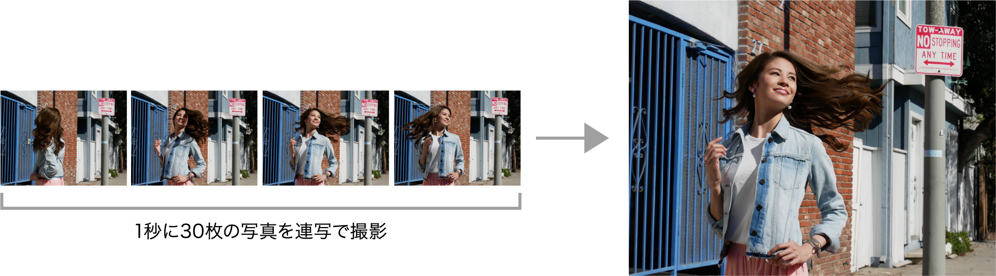 4Kフォトモード