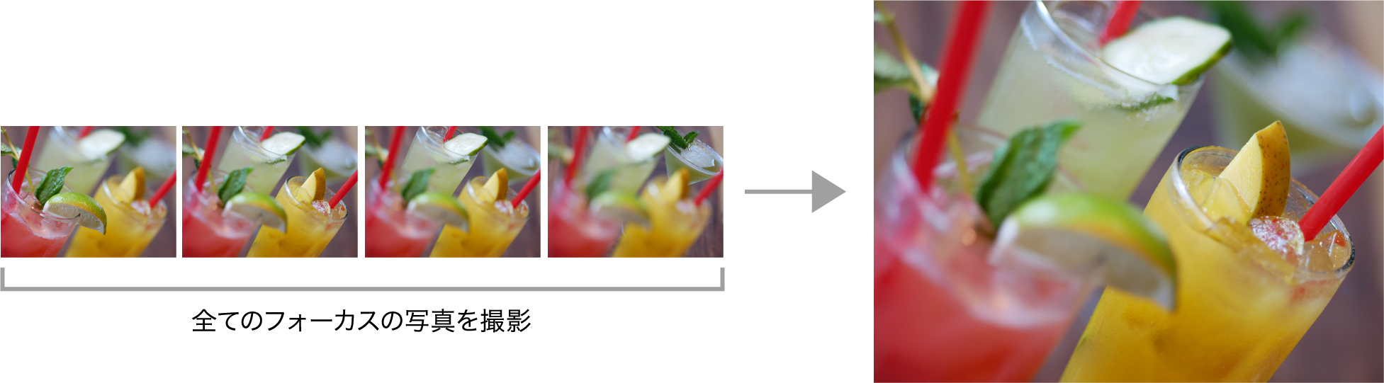 フォーカスセレクト