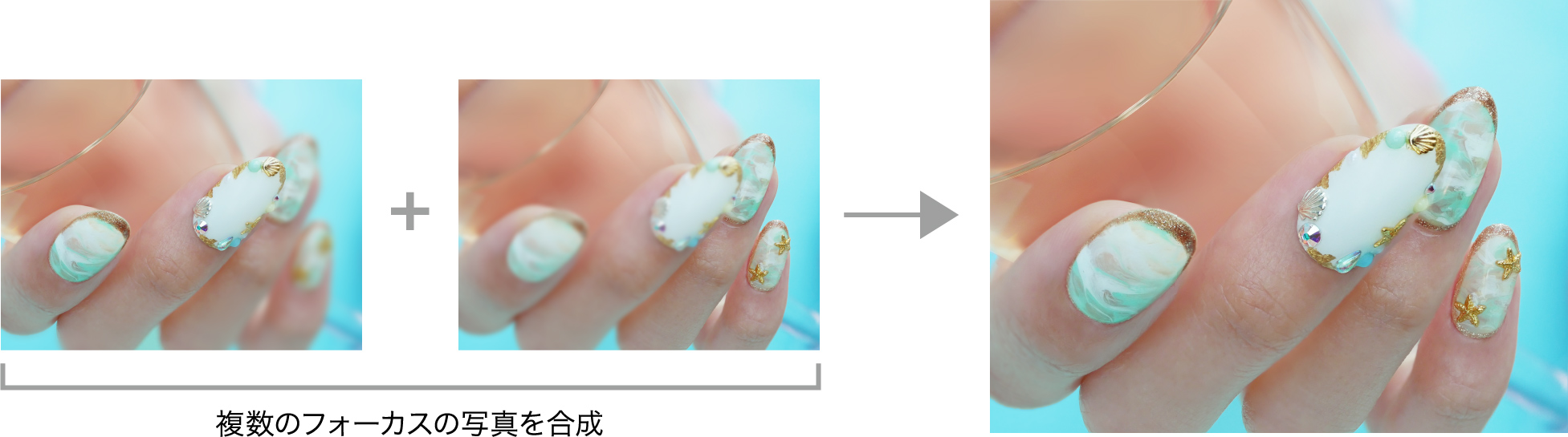 フォーカス合成