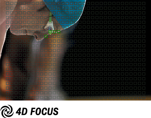 先進のオートフォーカス機能