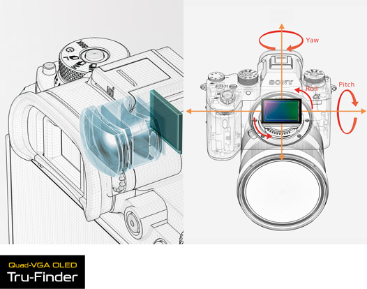 スムーズで安定した撮影を支える操作性