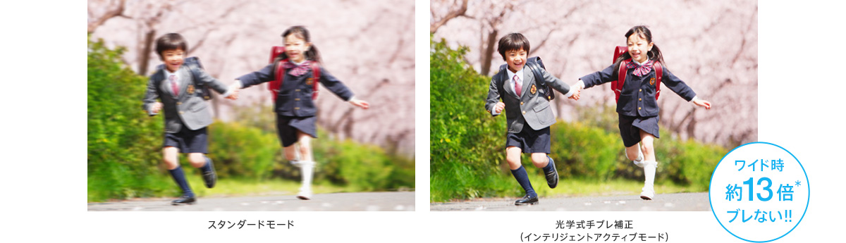 手持ち撮影でも滑らかに「光学式手ブレ補正（インテリジェントアクティブモード）」