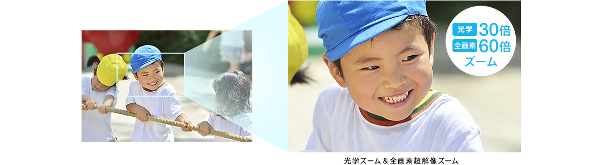 アップも美しく、光学ズーム＆全画素超解像ズーム