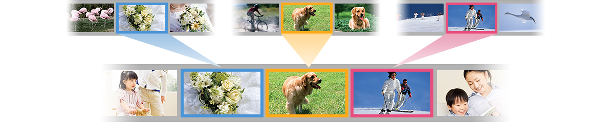 撮った映像を、カメラが自動で1本のBGM付のショートムービーに仕上げてくれる「ハイライトムービーメーカー」