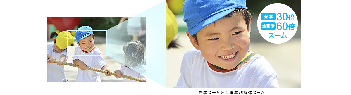 アップも美しく、光学ズーム＆全画素超解像ズーム