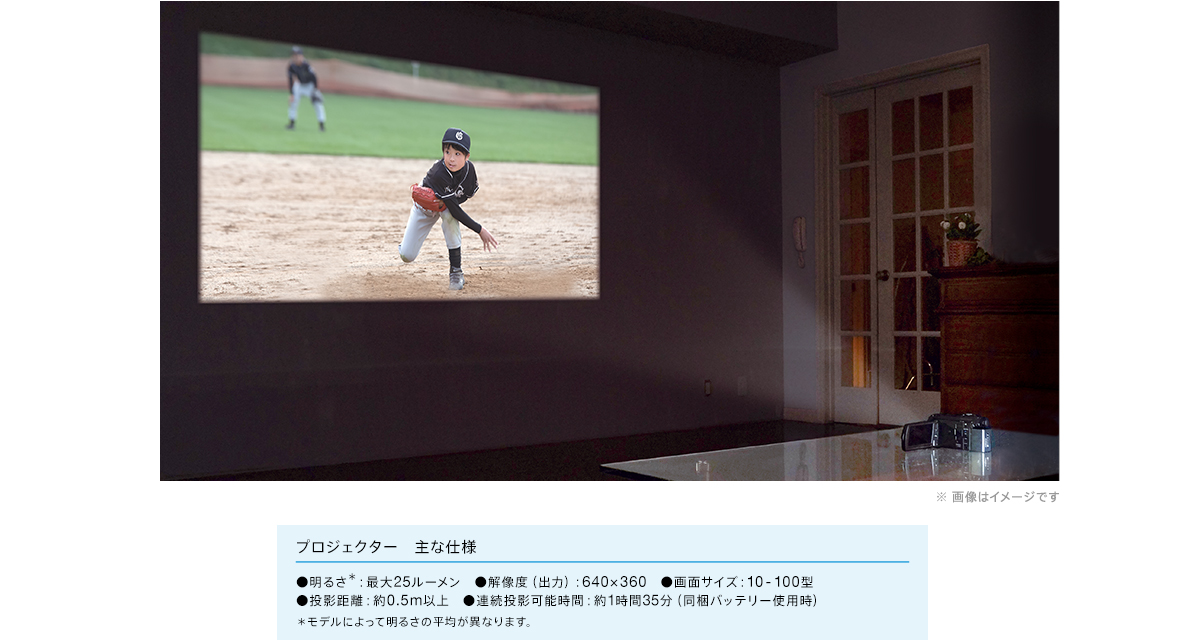 25ルーメンのプロジェクター機能