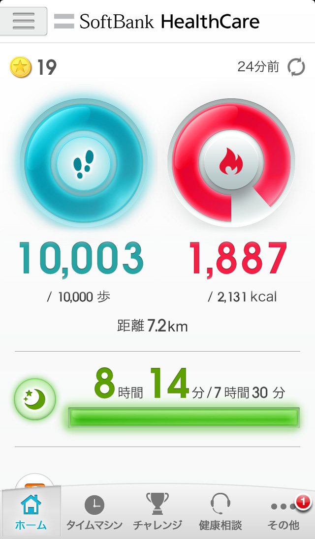 ソフトバンク ヘルスケア