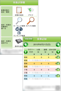 さまざまな栄養素の摂取量が一目で分かります！