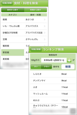 気になる栄養素の量でランキング表示もできます！