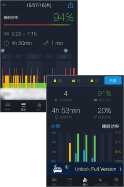 あなたの睡眠を簡単に『見える化』してくれます！