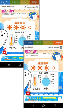 熱中症危険度が高い時は屋外に出ないなどの対策を！