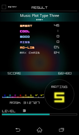 カンタン×ノリノリでテンションMAX！