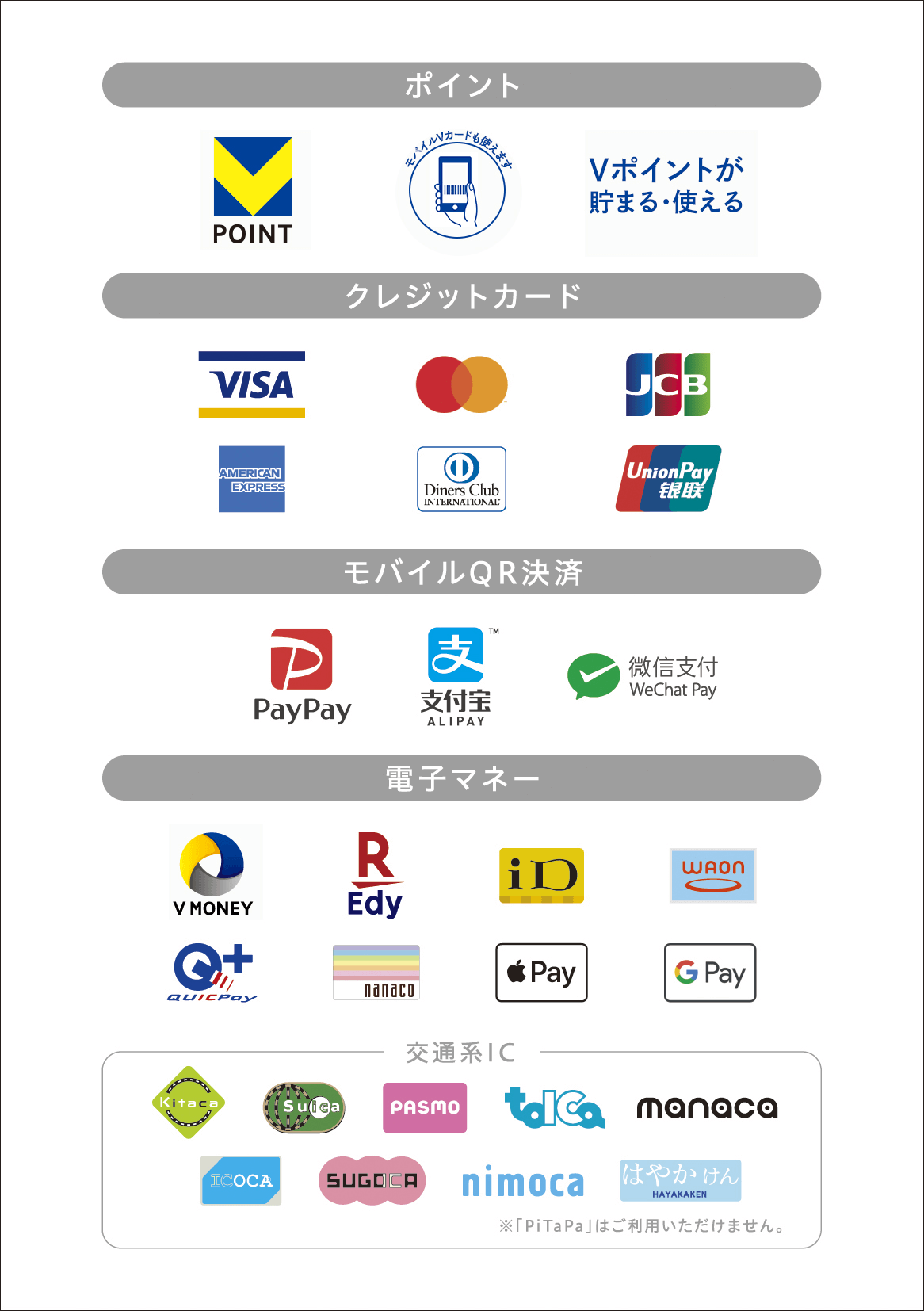 キタムラでの取り扱い決済一覧 モバイル決済がご利用いただけます(V-MONEY、PayPay、Alipay、WeChat Pay)