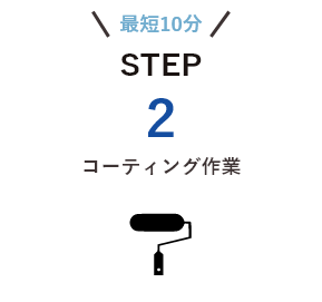 コーティング作業